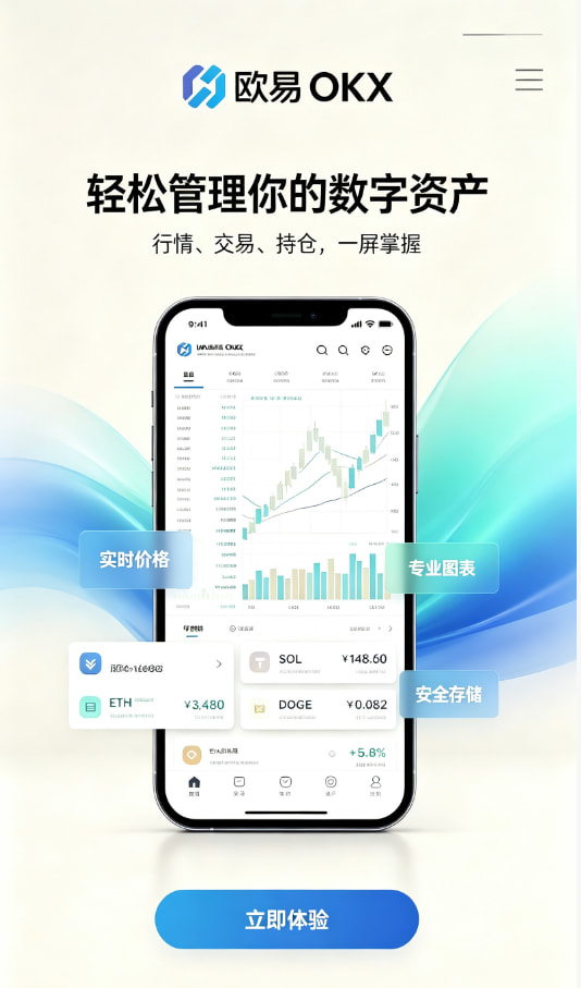 交易入门指南